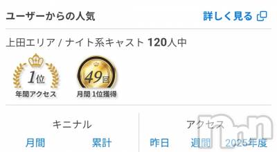 ��Į����Х��顦����֥���� �ץ���� ����(����� �ץ���� ������) ��ǵ���ʤߤ�2��11���̥�֥�����☺️��