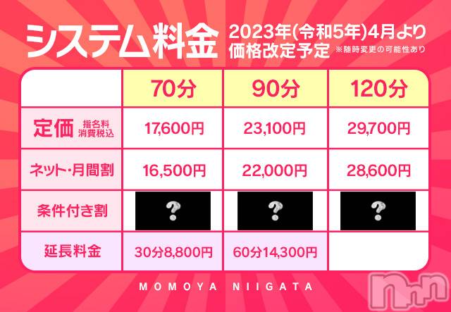新潟人妻デリヘル(ヒトヅマフリンドコロモモヤ)の2022年5月27日お店速報「【口コミ投稿】★次回10分無料延長★」