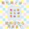 人妻不倫処　桃屋　新潟店 月末の動きってどう？