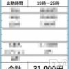 人妻不倫処　桃屋　新潟店 実は穴場！20代女性こそ人妻店がオススメ🆗