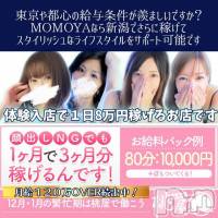 新潟人妻デリヘル 人妻不倫処　桃屋　新潟店(ヒトヅマフリンドコロモモヤ)の12月5日お店速報「限界価格に挑戦中！！」