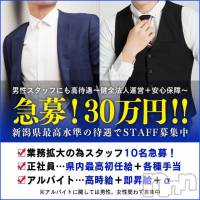 新潟人妻デリヘル 人妻不倫処　桃屋　新潟店(ヒトヅマフリンドコロモモヤ)の4月10日お店速報「限界価格に挑戦中！！」