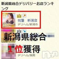 新潟人妻デリヘル 人妻不倫処　桃屋　新潟店(ヒトヅマフリンドコロモモヤ)の10月5日お店速報「全国区風俗サイトにてデリヘル部門第１位獲得店」
