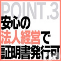 人妻不倫処　桃屋　新潟店 フォトギャラリー画像1
