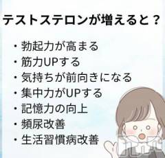 上田発人妻デリヘルPrecede 上田東御店(プリシード ウエダトウミテン) つばき★超熟濃厚妻(63)の5月8日写メブログ「💕💕💕」