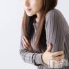 長岡人妻デリヘル 長岡人妻市(ナガオカヒトヅマイチ) ななみ★これぞ『素人妻』代表！(35)の1月5日写メブログ「プロジェクトＤ仕様にはしないらしい」