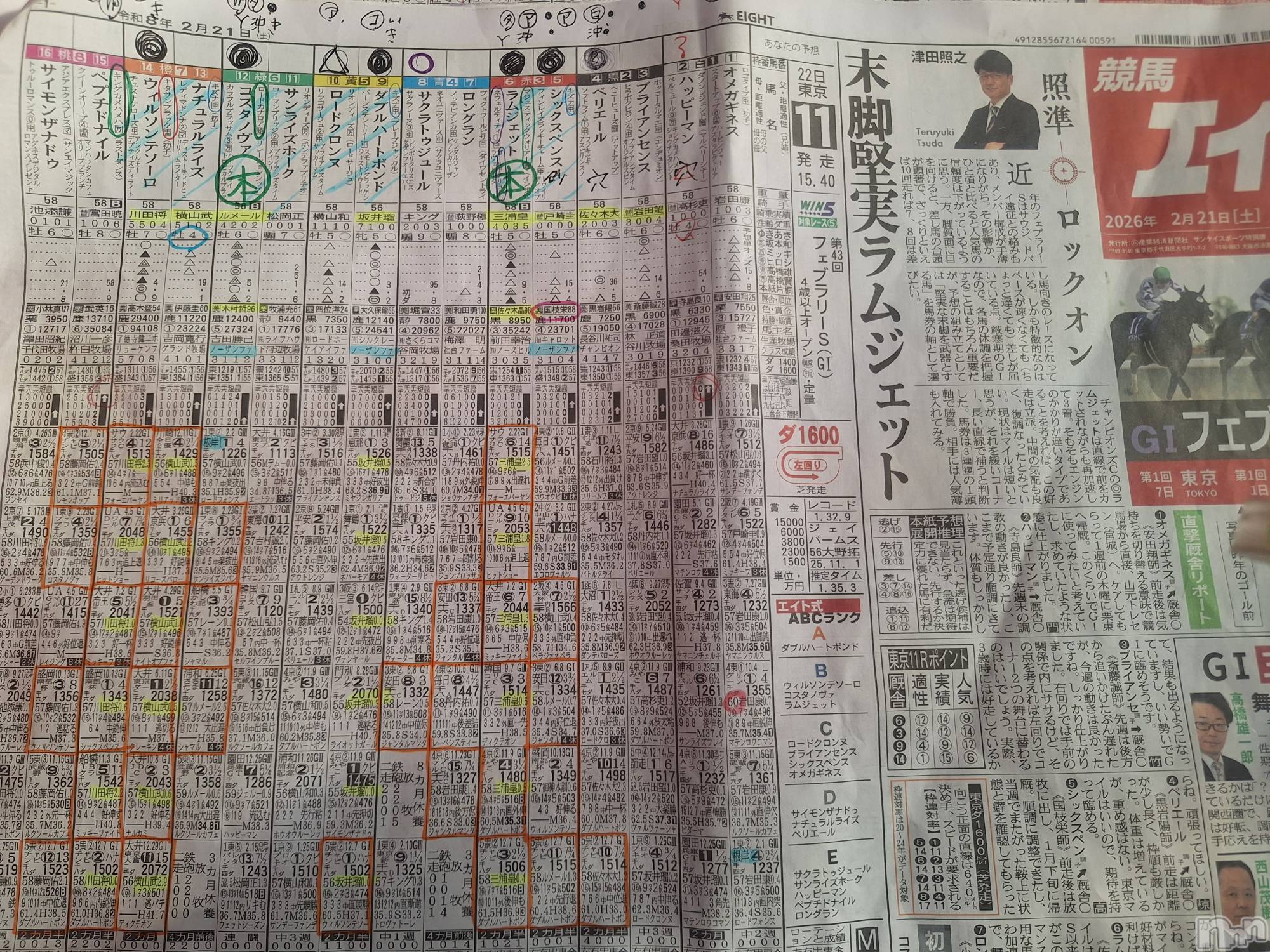 新潟デリヘル人妻楼　新潟店(ヒトヅマロウ　ニイガタテン)西条(37)の2026年2月22日写メブログ「お前が出遅れるんかーい🤣笑笑」