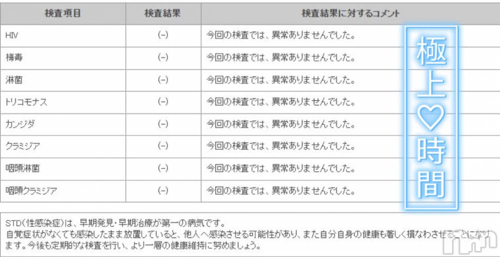 長岡デリヘルフェイム長岡店　地元の子と会える！地域密着専門店(フェイムナガオカテン) ねね★超愛嬌抜群！(25)の11月23日写メブログ「お互い気持ちよく！」
