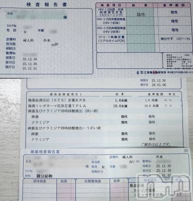 新潟デリヘル A(エース) まいか(A)(22)の1月9日写メブログ「検査結果🍀︎」