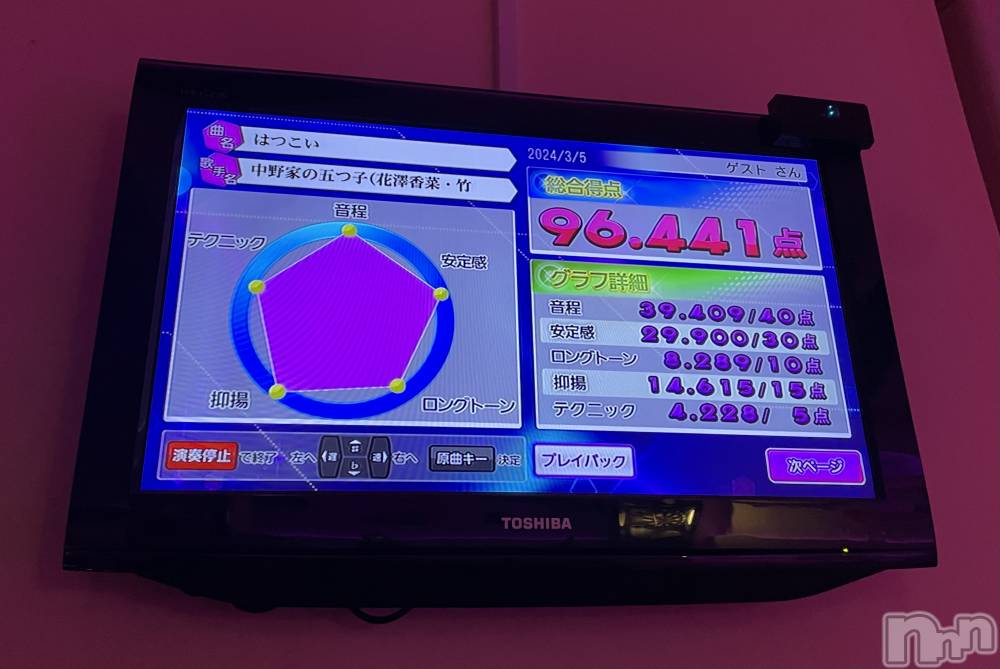 Įʥå륺СGirlsbar Harley(륺Сϡ졼) ߤ39̥֥֤ޤ󤾤