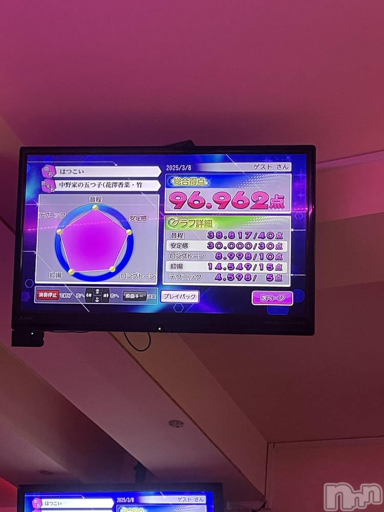 Įʥå륺СGirlsbar Harley(륺Сϡ졼) ߤ314ֵ̥֥