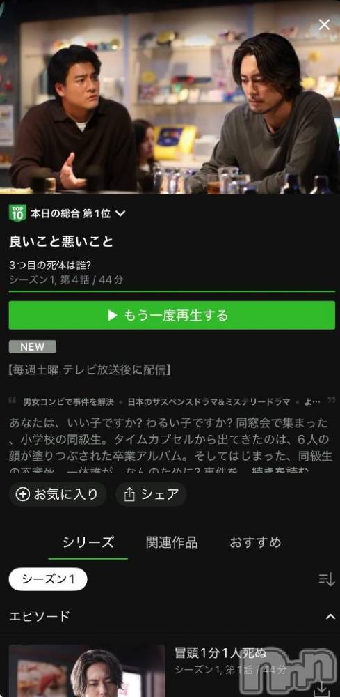 新潟デリヘル奥様特急 新潟店(オクサマトッキュウニイガタテン) ちゆ(23)の11月3日写メブログ「Huluで/•᷅‎‎•᷄୭」