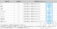 柏崎デリヘルデリヘル柏崎【柏崎唯一のデリヘル！地元新潟女性と会える店】(デリヘルカシワザキ) ねね☆某女優激似(24)の11月23日写メブログ「お互い気持ちよく！」