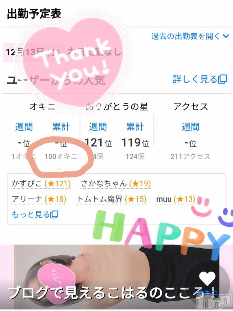 長岡風俗エステ長岡風俗出張アロママッサージ(ナガオカフウゾクシュッチョウアロママッサージ) 女子アナ級美人☆こはる(32)の12月13日写メブログ「おかげさまで！😁」