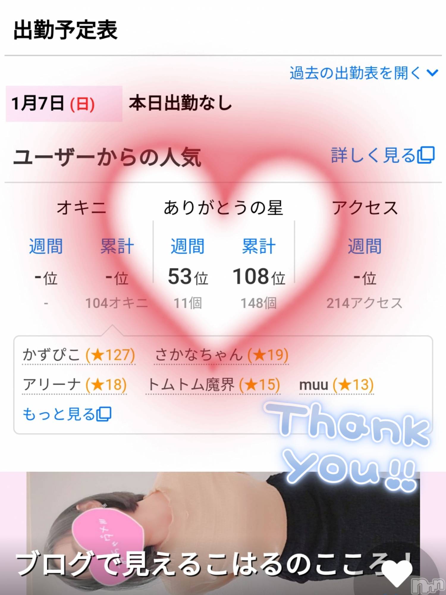 長岡風俗エステ長岡風俗出張アロママッサージ(ナガオカフウゾクシュッチョウアロママッサージ)女子アナ級美人☆こはる(32)の2024年1月7日写メブログ「ちゃんと見てますよ～🥺✨」