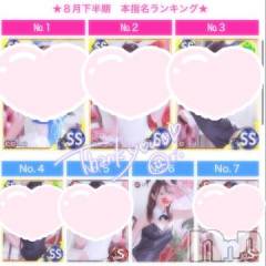 新潟ソープ新潟バニーコレクション(ニイガタバニーコレクション) ユア(20)の9月1日写メブログ「⑥❕」