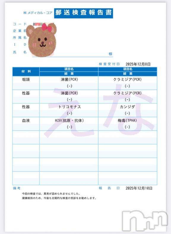 長岡デリヘル人妻楼　長岡店(ヒトヅマロウ　ナガオカテン) 【P】えな(26)の12月24日写メブログ「12月の検査結果★」