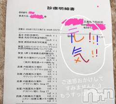 長岡人妻デリヘル人妻楼　長岡店(ヒトヅマロウ　ナガオカテン) 【P】えな(26)の6月7日写メブログ「おはようございます♪」