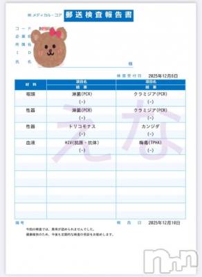 長岡デリヘル 人妻楼　長岡店(ヒトヅマロウ　ナガオカテン) 【P】えな(26)の12月24日写メブログ「12月の検査結果★」