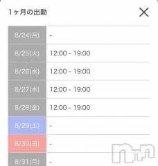 新潟ソープスチュワーデス りお(20)の8月24日写メブログ「明日から！」