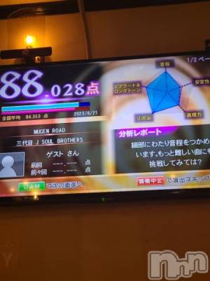 新潟デリヘル 奥様特急 新潟店(オクサマトッキュウニイガタテン) いるま(20)の6月22日写メブログ「久しぶりの❗❗❗」