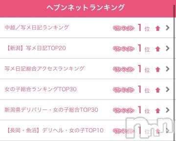 長岡デリヘルROOKIE(ルーキー) さつき☆白〇麻衣似の完全美人(21)の5月23日写メブログ「㊗️✨👑6冠👑✨」