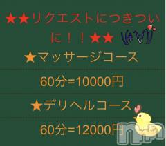 長岡デリヘル長岡人妻市(ナガオカヒトヅマイチ) せりか★『極嬢』による乳首攻め(34)の8月4日写メブログ「色々と告知だよ！！˶˙ᵕ˙ )ﾉﾞ 」