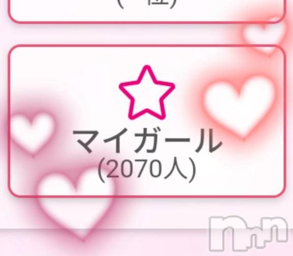 上越デリヘルわちゃわちゃ(ワチャワチャ) にこ☆性欲大爆発ド変態娘☆(19)の3月4日写メブログ「びっくり((((；ﾟДﾟ))))」