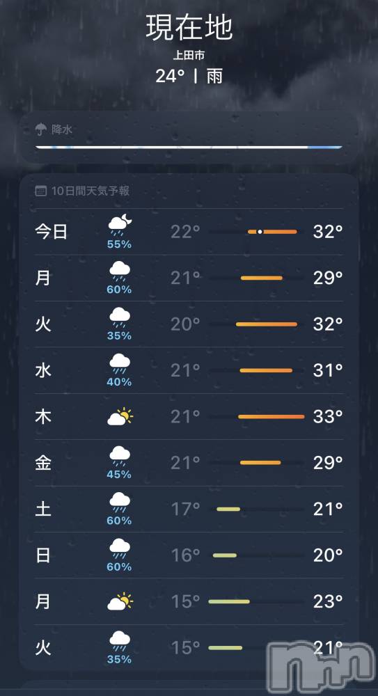 ĮХ顦֥ ץ ( ץ ) ࡡߤ줤915̥֥☔️☔️☔️