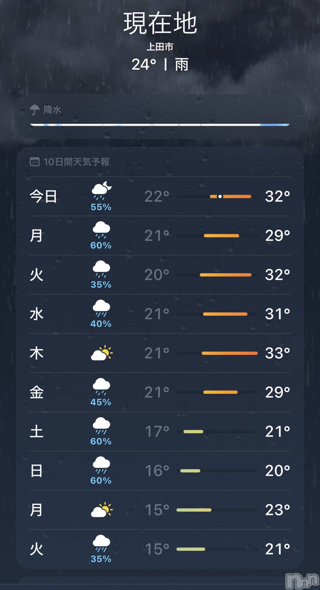 ĮХ顦֥ ץ ( ץ ) 2024ǯ915̥֥☔️☔️☔️
