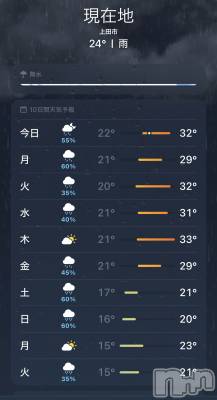 ĮХ顦֥ ץ ( ץ ) ࡡߤ줤(21)915̥֥☔️☔️☔️