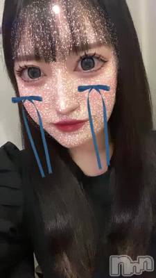 θ