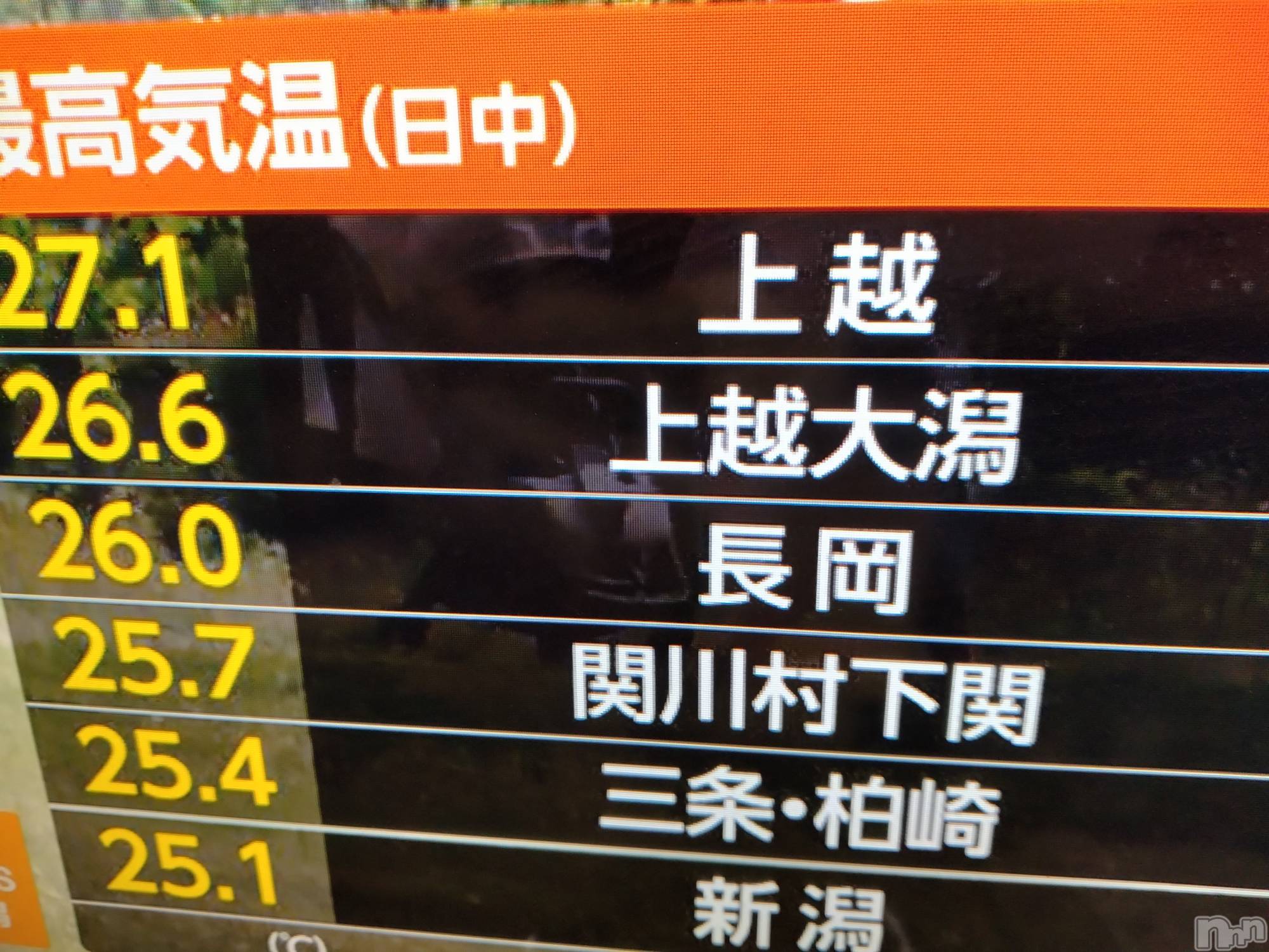 上越人妻デリヘル上越最安値！奥様Deli急便(ジョウエツサイヤスネ！オクサマデリキュウビン)スレンダーエロ熟女　さやか(48)の2025年5月9日写メブログ「県内で」