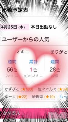 新潟人妻デリヘル 新潟の可憐な妻たち～秘密の逢瀬～(ニイガタノカレンナツマタチ～ヒミツノオウセ～) 朝日奈 すみれ(41)の4月25日写メブログ「オキニ数9,316 ✨」