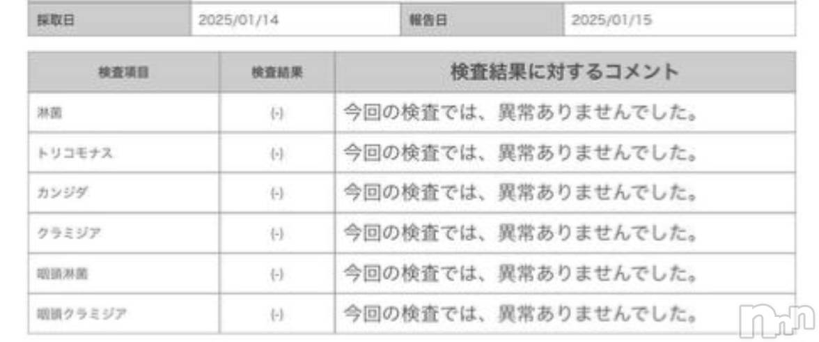 新潟人妻デリヘル新潟の可憐な妻たち～秘密の逢瀬～(ニイガタノカレンナツマタチ～ヒミツノオウセ～)成海 りんか(39)の2025年1月16日写メブログ「性病検査の結果、と小話」