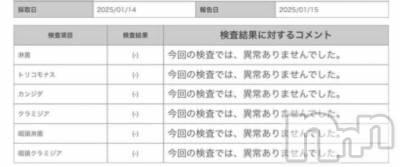 新潟人妻デリヘル 新潟の可憐な妻たち～秘密の逢瀬～(ニイガタノカレンナツマタチ～ヒミツノオウセ～) 成海 りんか(39)の1月16日写メブログ「性病検査の結果、と小話」