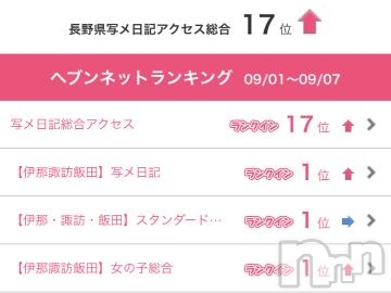 伊那デリヘルピーチガール かのん(24)の9月11日写メブログ「💜ランキング👑」