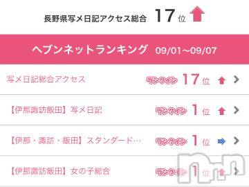 伊那デリヘルピーチガールかのん(24)の2023年9月11日写メブログ「💜ランキング👑」