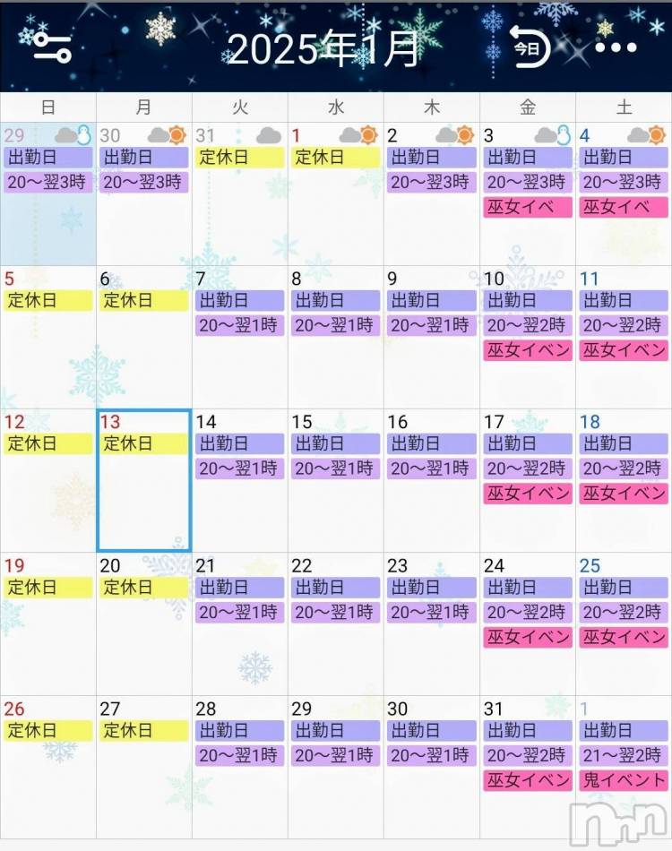 長野おっパブ(ミルキーハート)の2025年1月7日お店速報「本日の出勤」