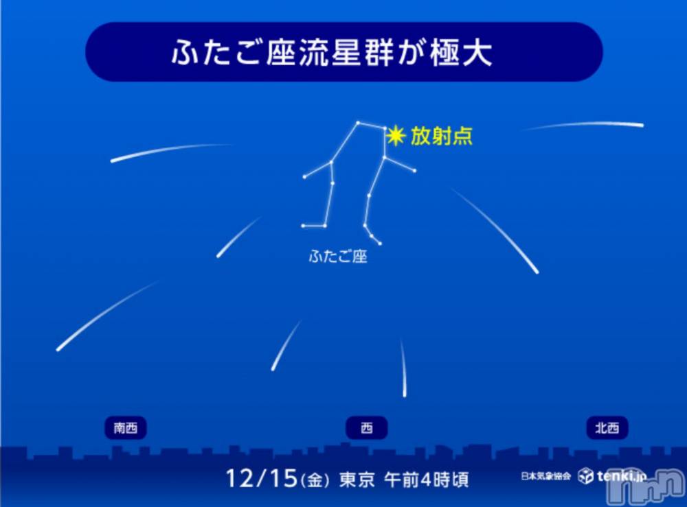 上越デリヘルHONEY(ハニー) あんり(47)の12月13日写メブログ「ふたご座流星群🌠」