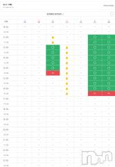 上越デリヘルHONEY(ハニー) あんり(48)の2月8日写メブログ「来週の出勤日です🌷」