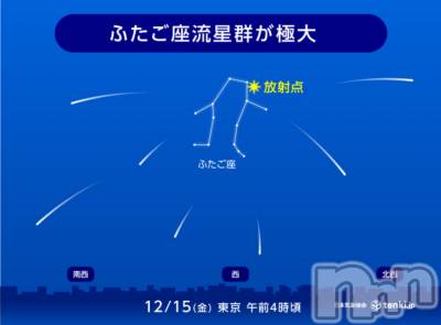 上越デリヘル HONEY(ハニー) あんり(48)の12月13日写メブログ「ふたご座流星群🌠」