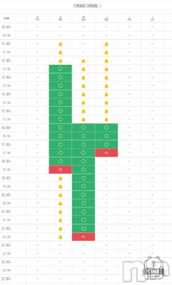 上越デリヘル HONEY(ハニー) あんり(48)の11月29日写メブログ「3日間の空き時間です🌷」