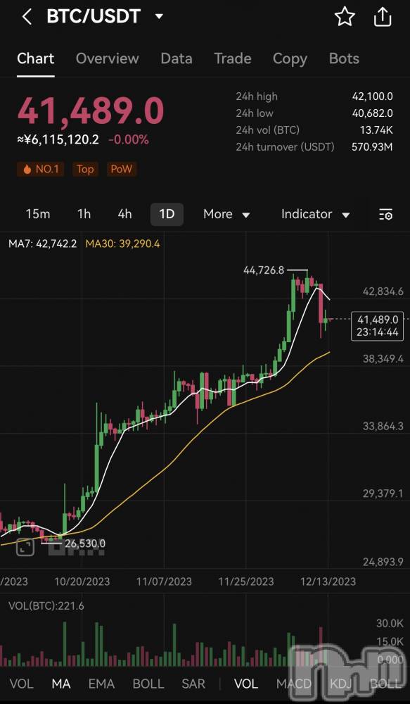 ��ë����Х��顦�����CLUB��Paladin(����֡��ѥ�ǥ���) �������12��14���̥�֥����֤���������...��