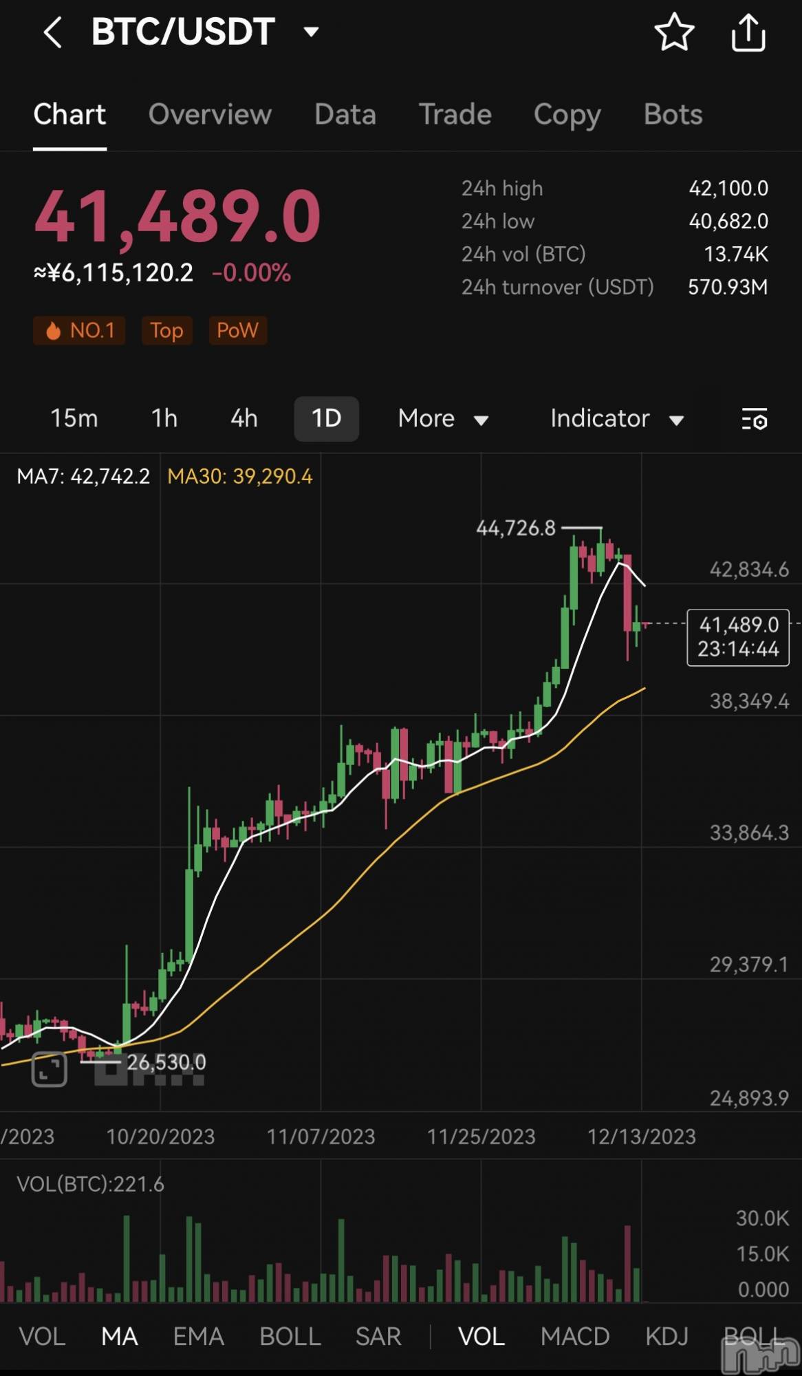 ��ë����Х��顦�����CLUB��Paladin(����֡��ѥ�ǥ���) ��2023ǯ12��14���̥�֥����֤���������...��