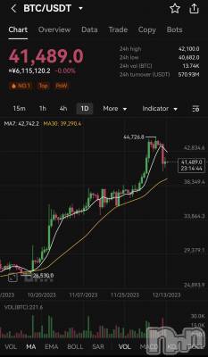 ��ë����Х��顦�����CLUB��Paladin(����֡��ѥ�ǥ���) �������12��14���̥�֥����֤���������...��