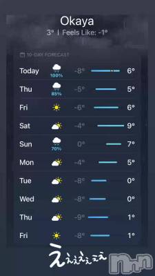 ����������🥶