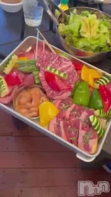 �Ϥ���������....