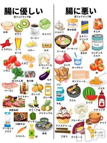 長岡人妻デリヘル多彩妻(タサイヅマ) かりん(38)の6月9日写メブログ「日曜日～出勤🤭」