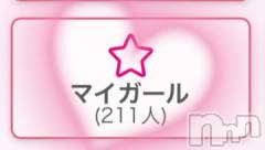 新潟デリヘル奥様特急 新潟店(オクサマトッキュウニイガタテン) みかん(25)の11月3日写メブログ「thanks🥰」